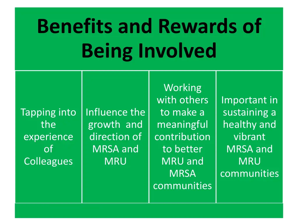 benefits and rewards of being involved