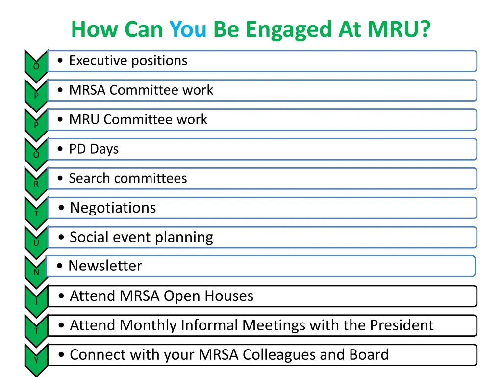 how can you be engaged at mru