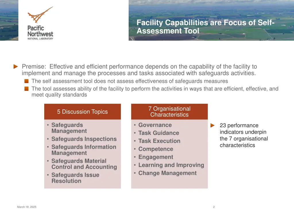 facility capabilities are focus of self