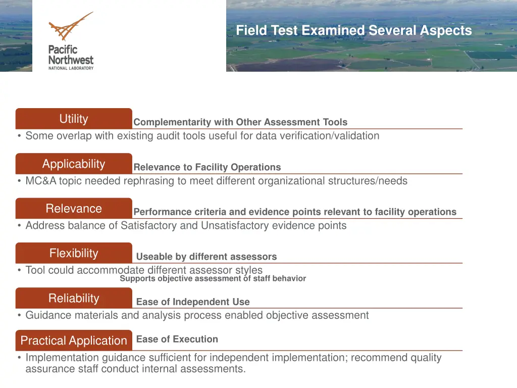 field test examined several aspects