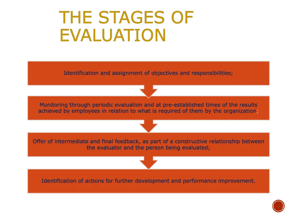 slide6