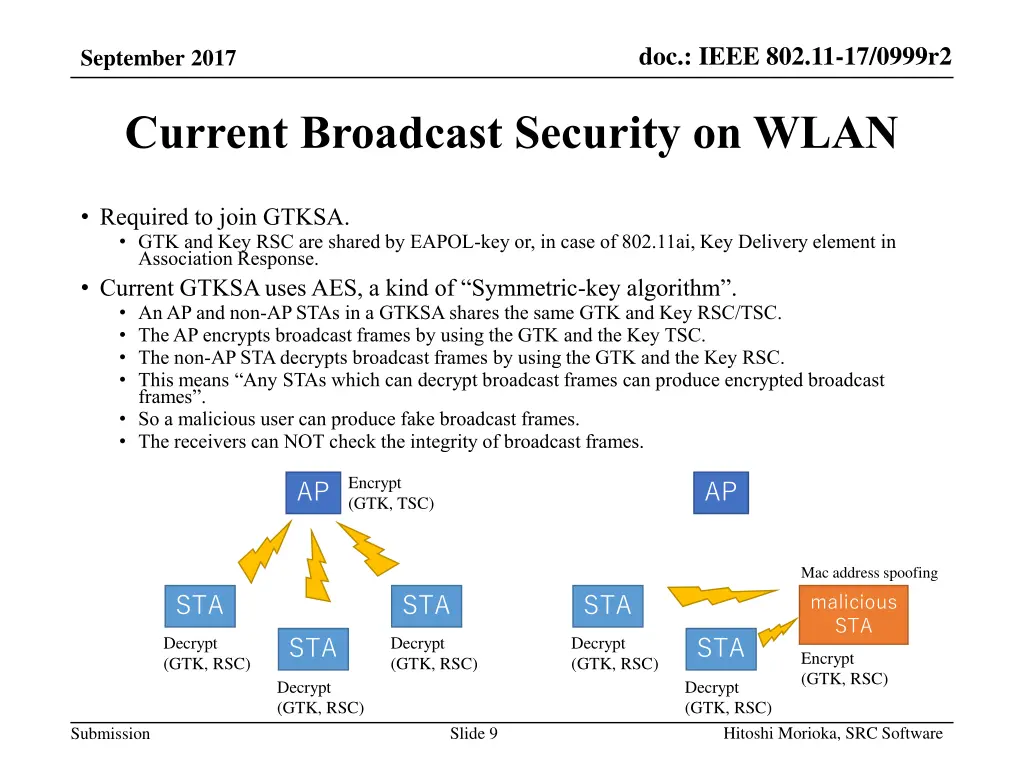 doc ieee 802 11 17 0999r2 6