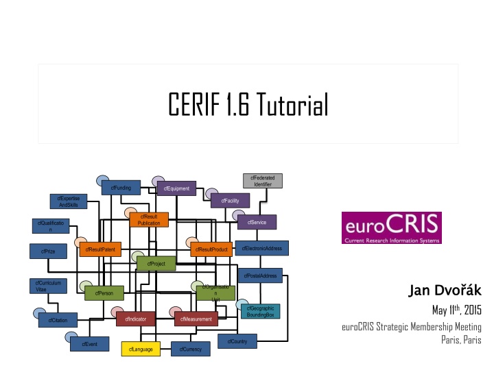 cerif 1 6 tutorial