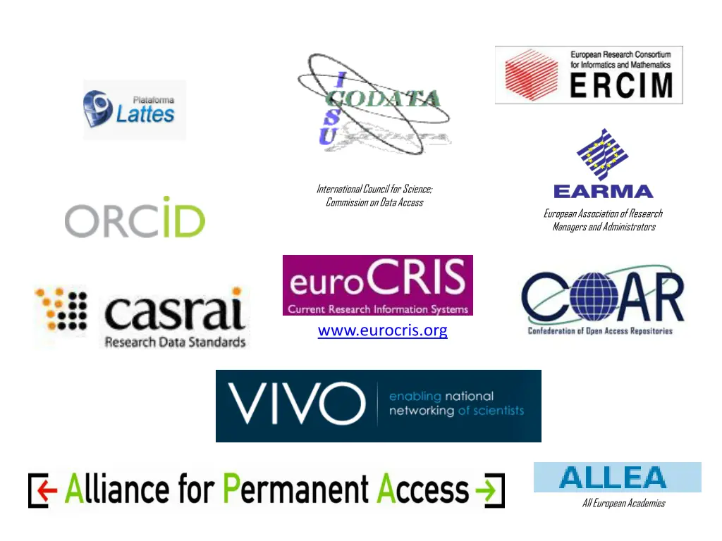international council for science commission