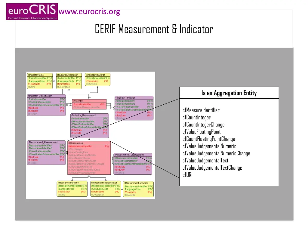 www eurocris org www eurocris org 23