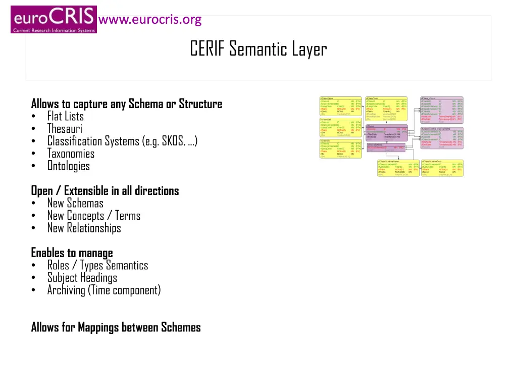 www eurocris org www eurocris org 24