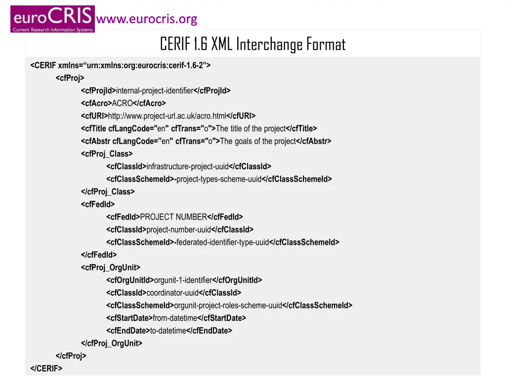 www eurocris org www eurocris org 27