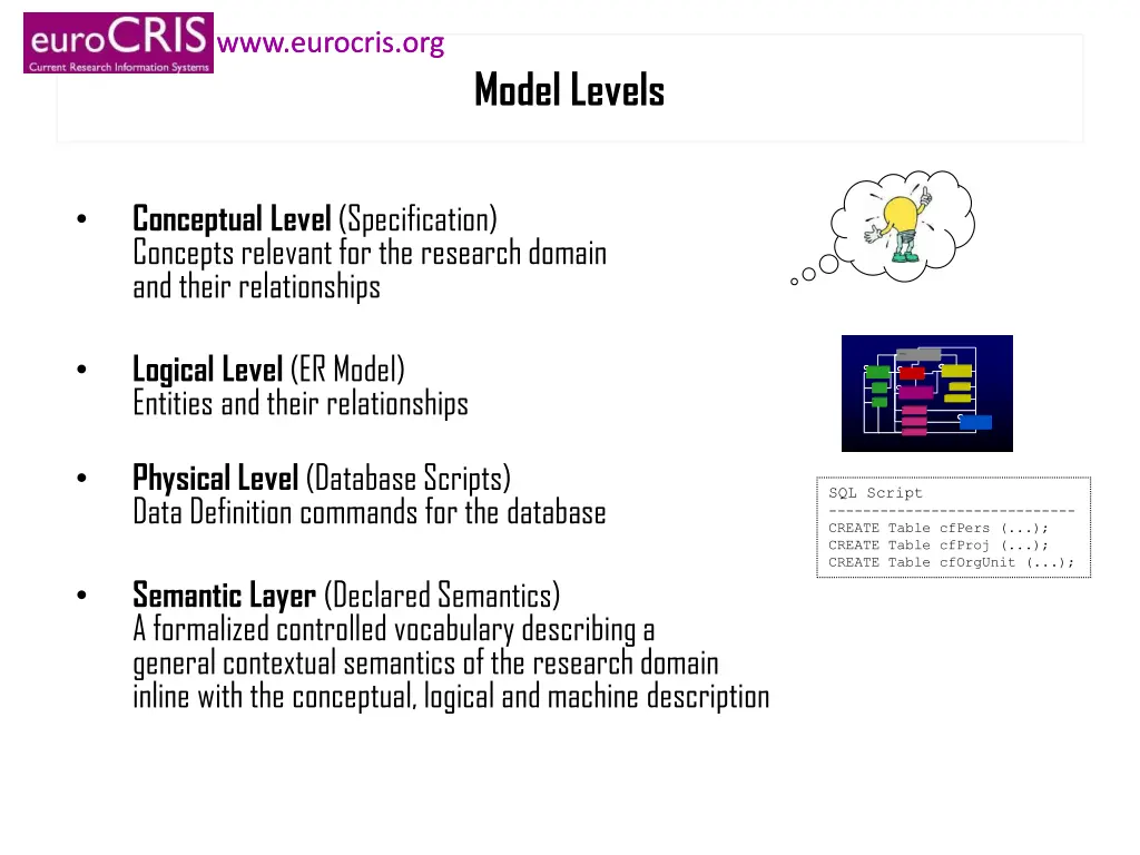 www eurocris org www eurocris org 5