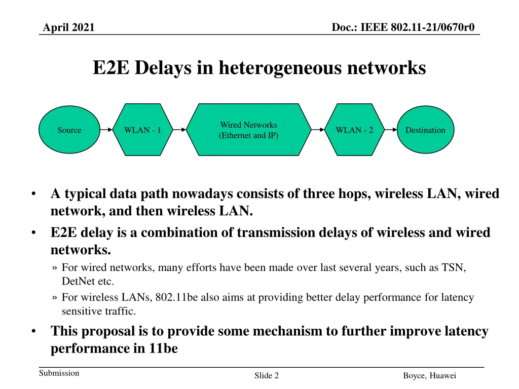 doc ieee 802 11 21 0670r0 1