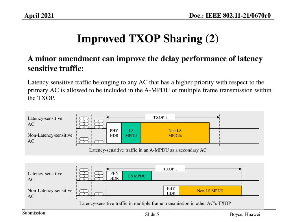 doc ieee 802 11 21 0670r0 4