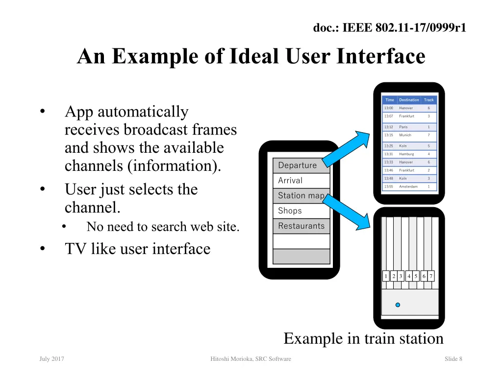doc ieee 802 11 17 0999r1 5