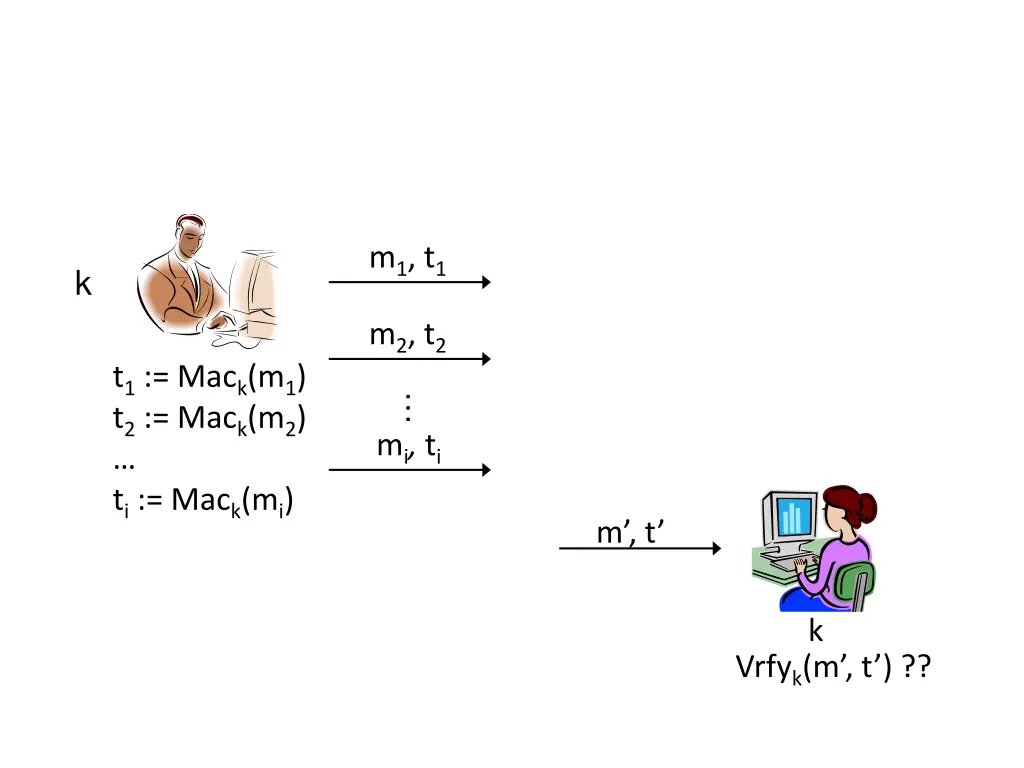 m 1 t 1