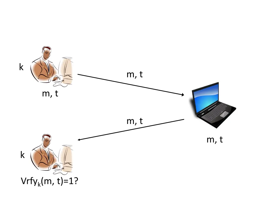 slide13