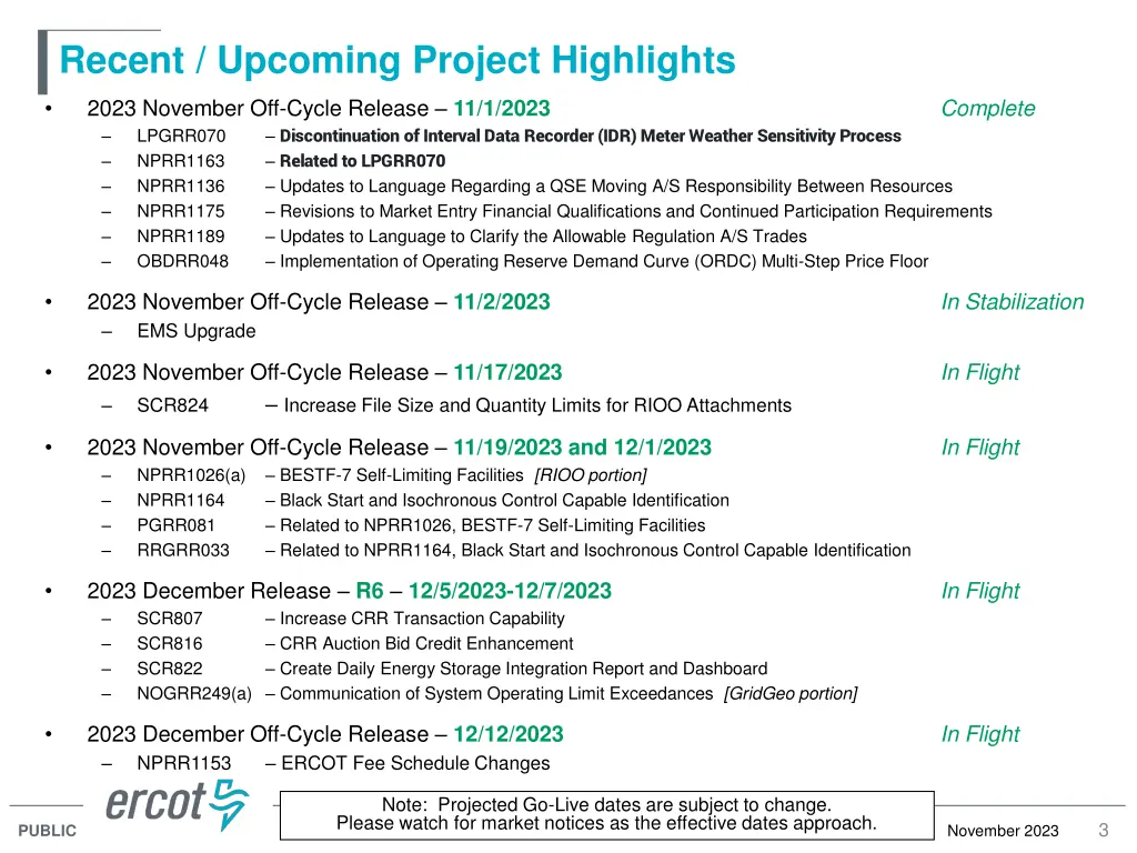 recent upcoming project highlights