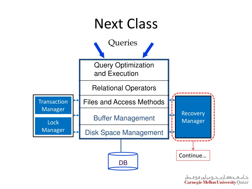 next class
