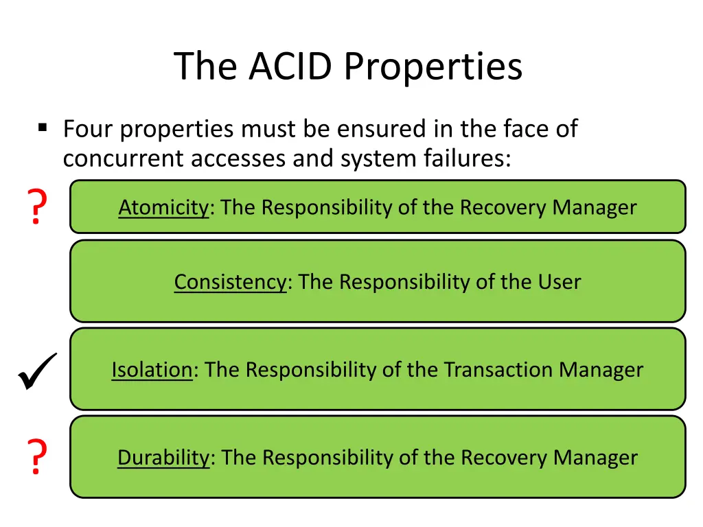 the acid properties 1