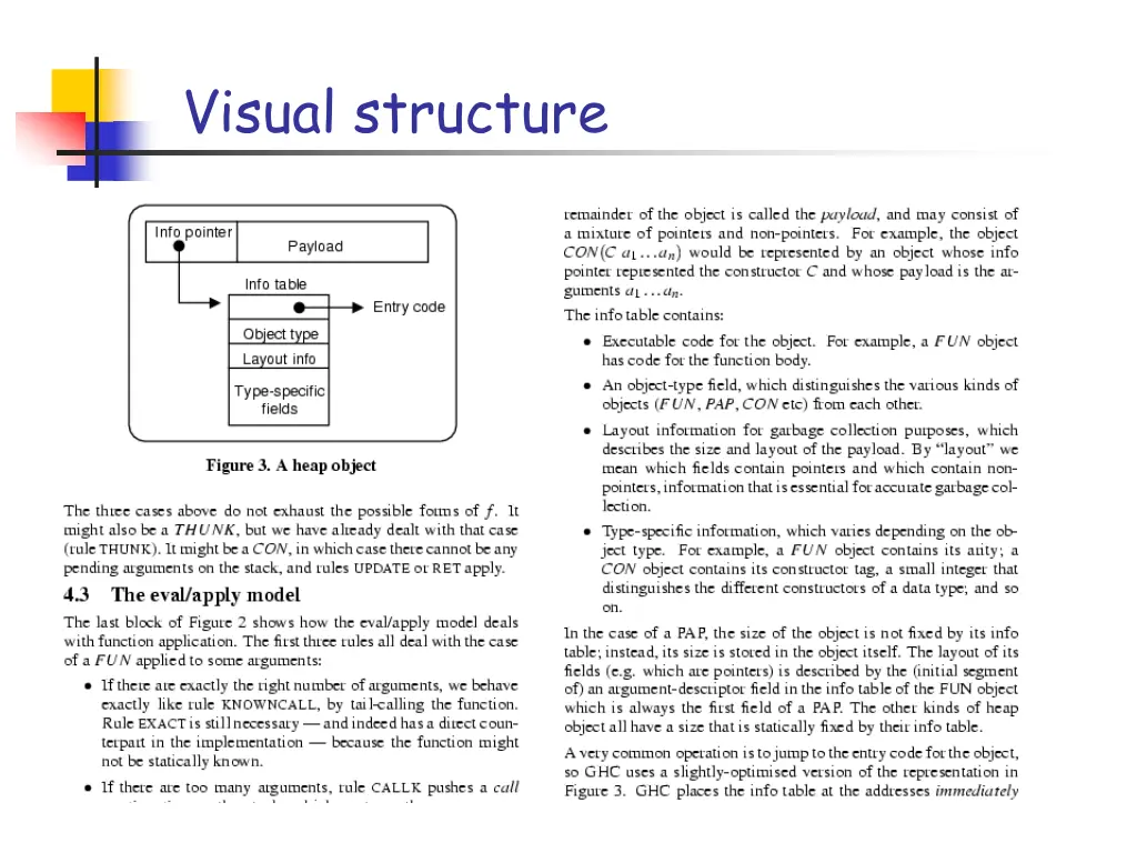 visual structure 1