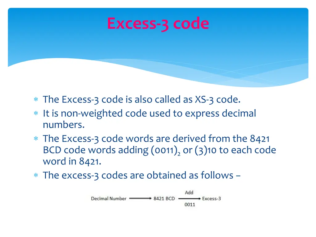 excess 3 code
