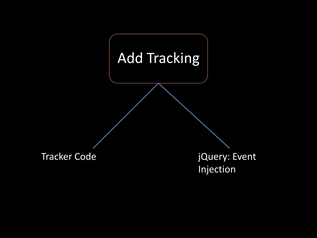 add tracking