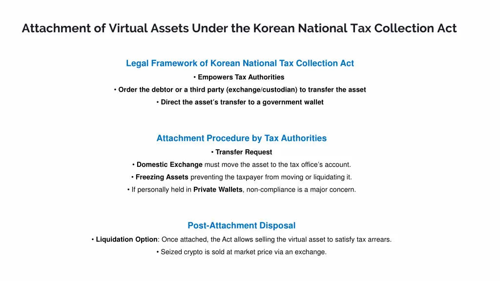 attachment of virtual assets under the korean