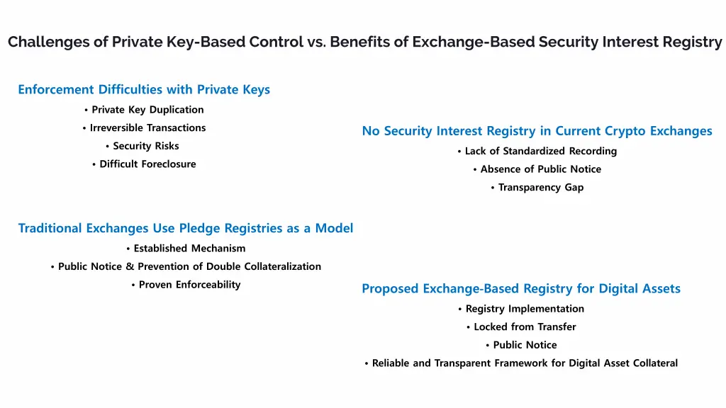 challenges of private key based control