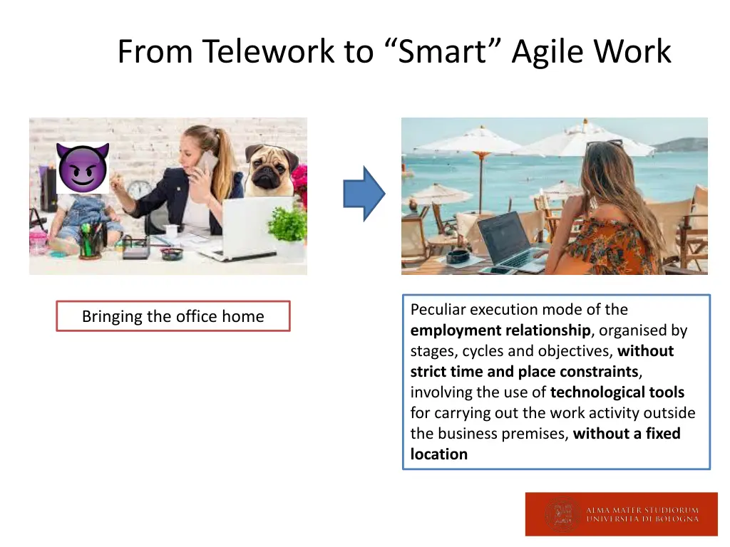from telework to smart agile work