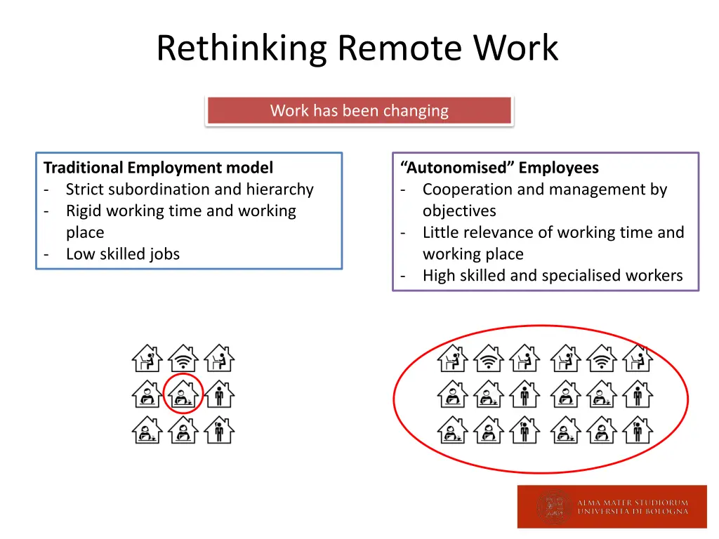 rethinking remote work