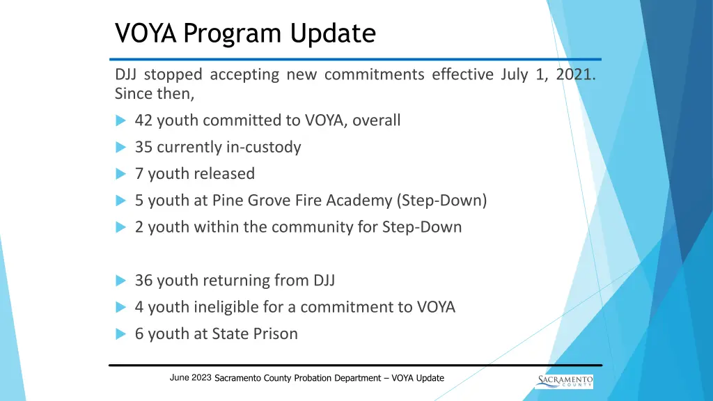 voya program update