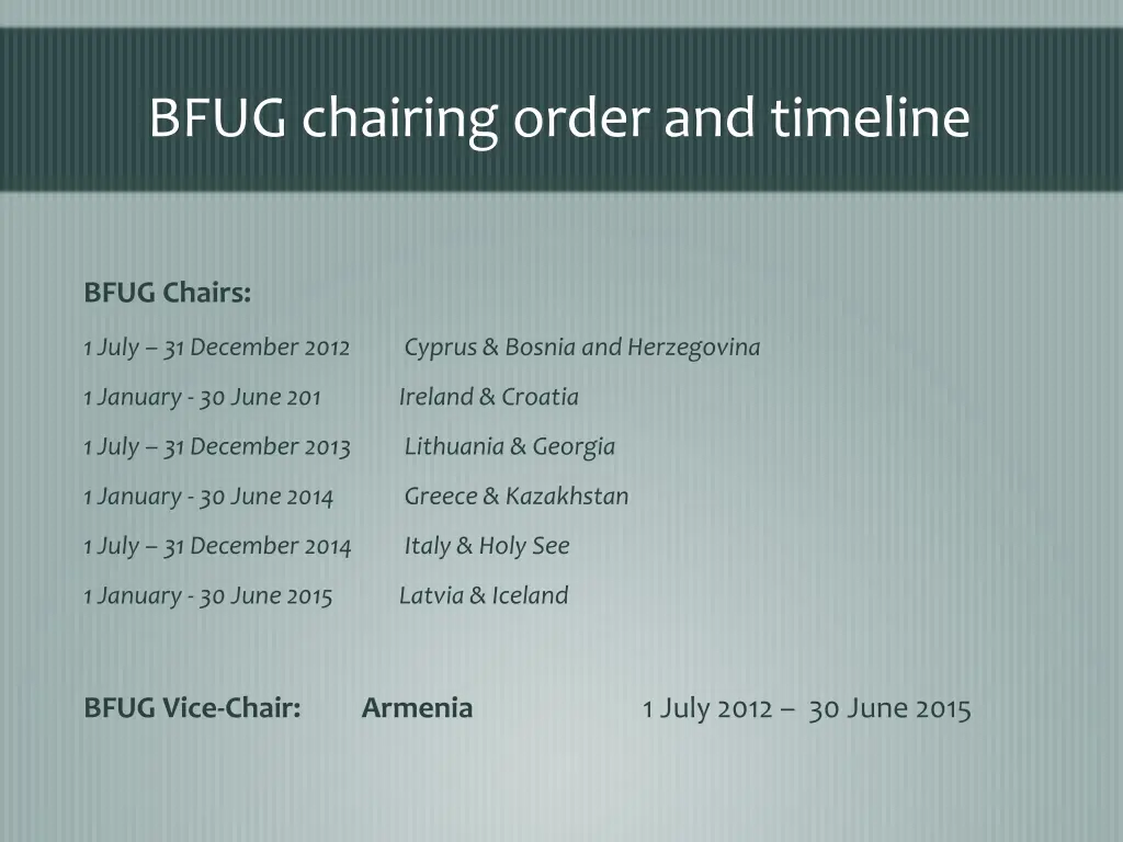 bfug chairing order and timeline