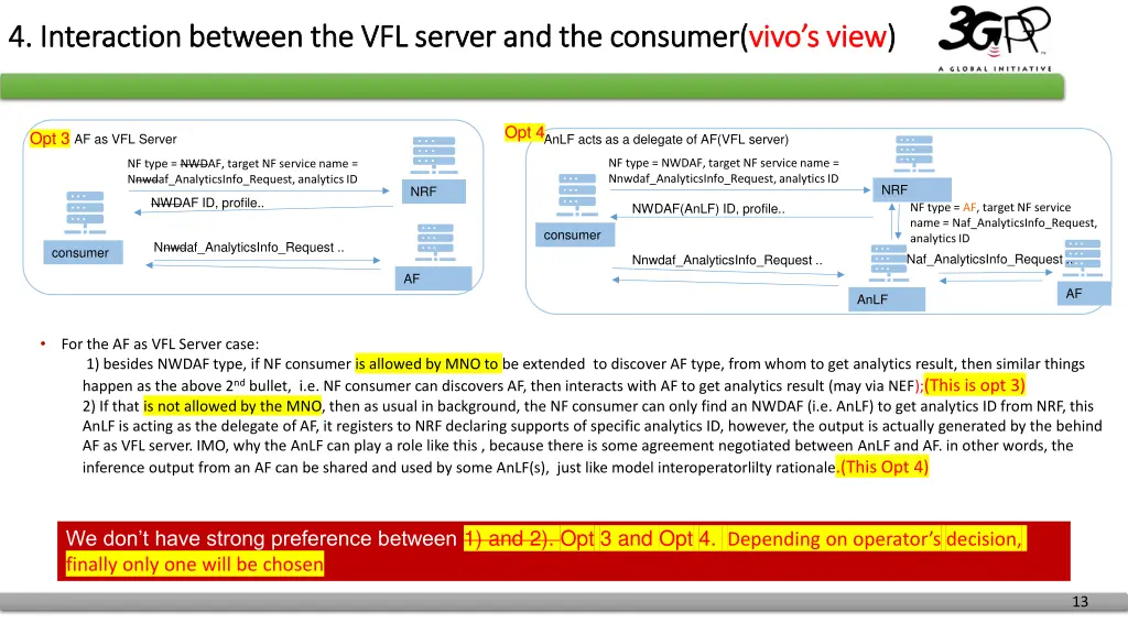 4 interaction between the vfl server 1