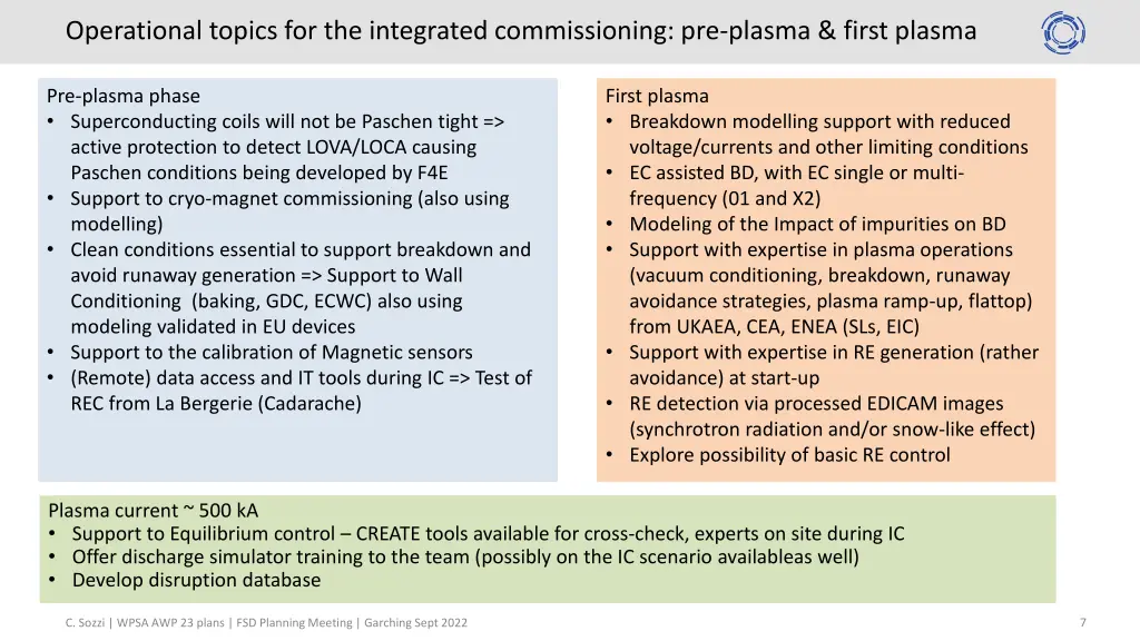 operational topics for the integrated