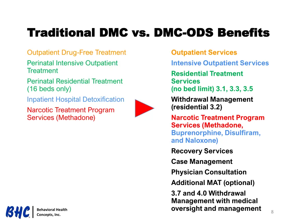 traditional dmc vs dmc traditional