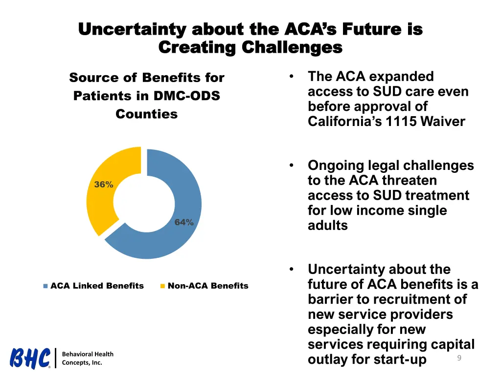 uncertainty about the aca s future is uncertainty