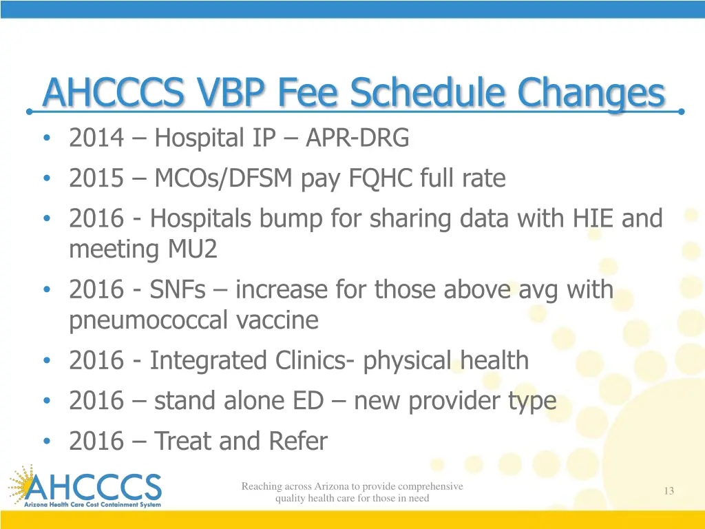 ahcccs vbp fee schedule changes 2014 hospital