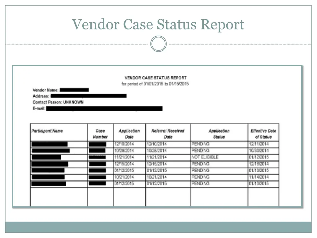 vendor case status report