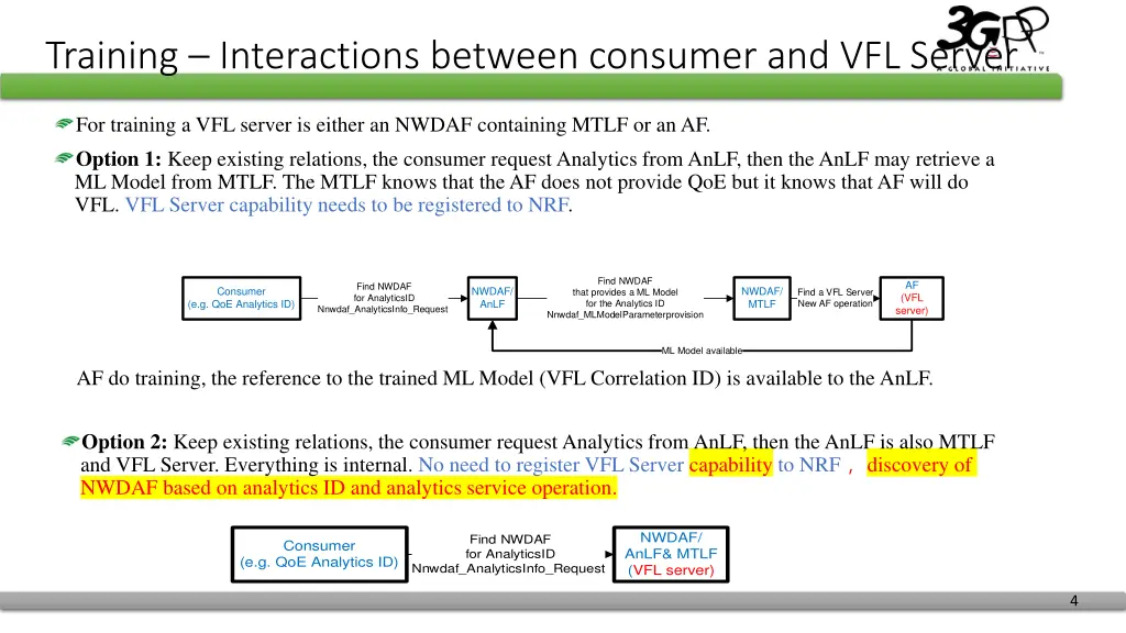 training interactions between consumer