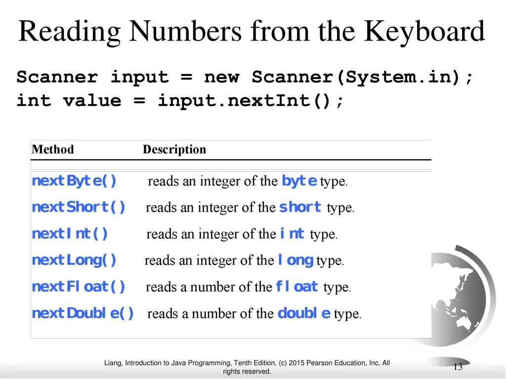 reading numbers from the keyboard