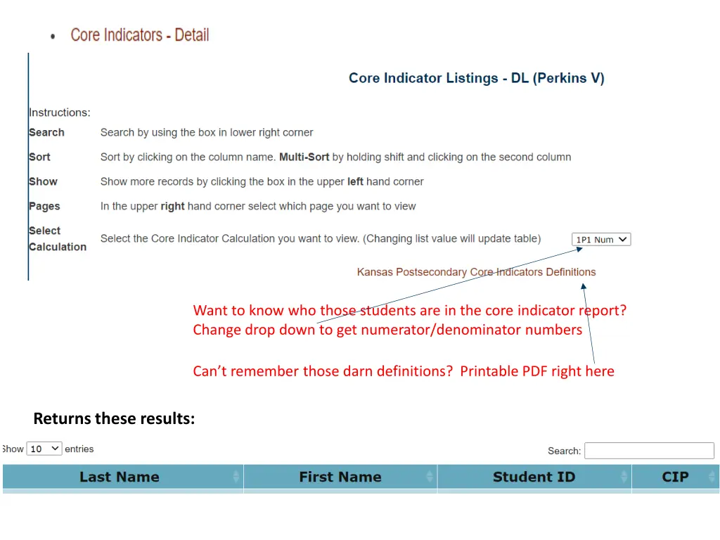 want to know who those students are in the core