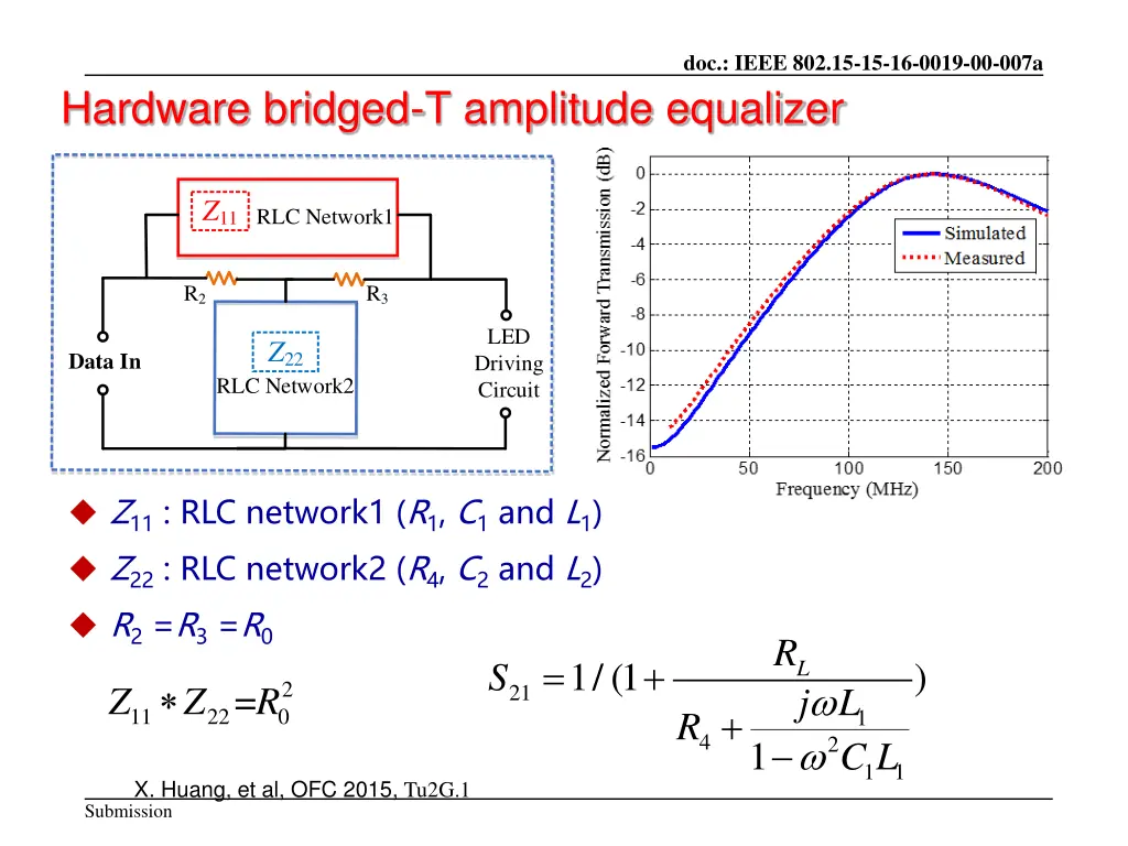 doc ieee 802 15 15 16 0019 00 007a 1
