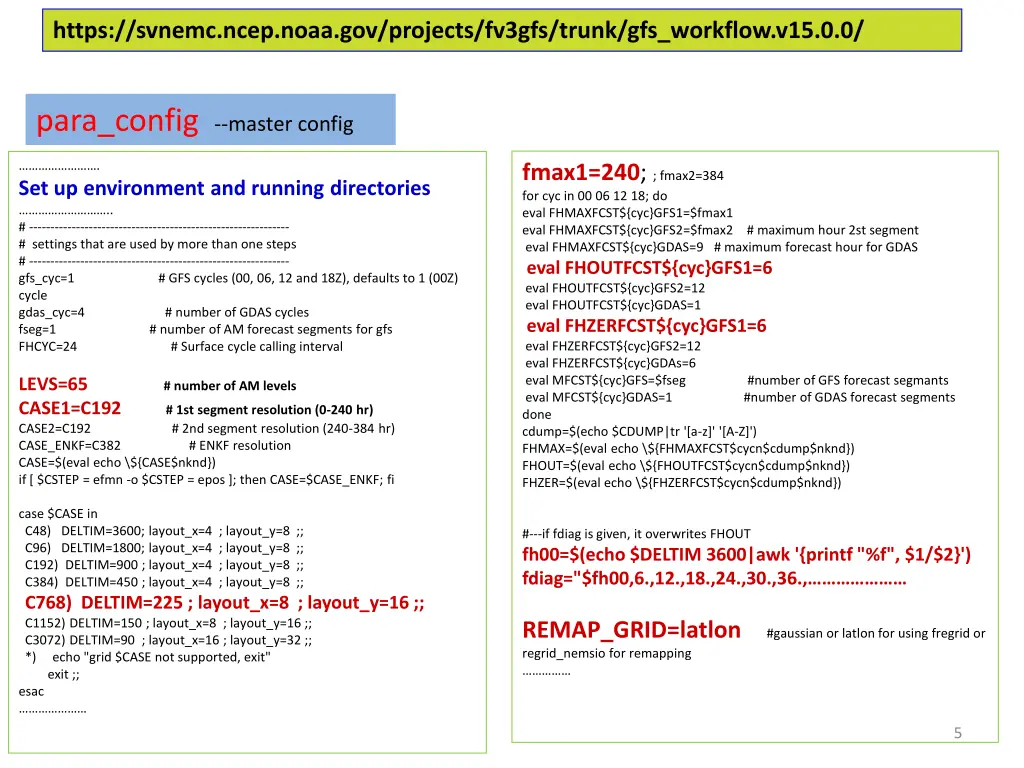 https svnemc ncep noaa gov projects fv3gfs trunk 2