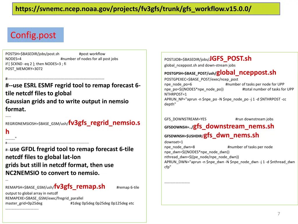 https svnemc ncep noaa gov projects fv3gfs trunk 4