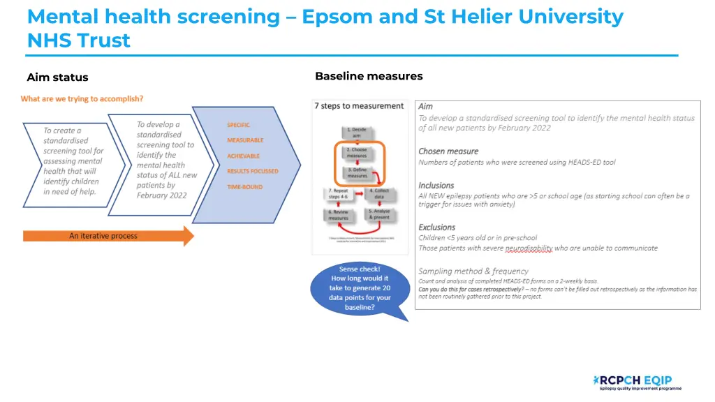 mental health screening epsom and st helier 2