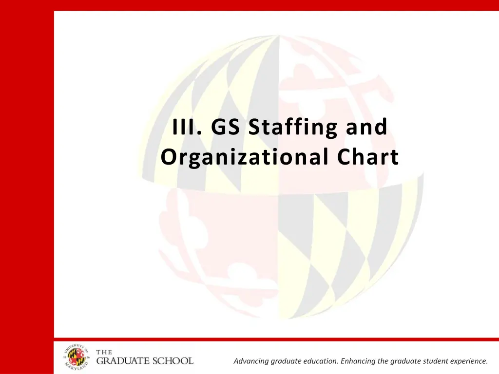 iii gs staffing and organizational chart