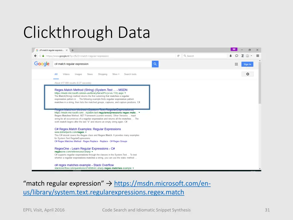 clickthrough data