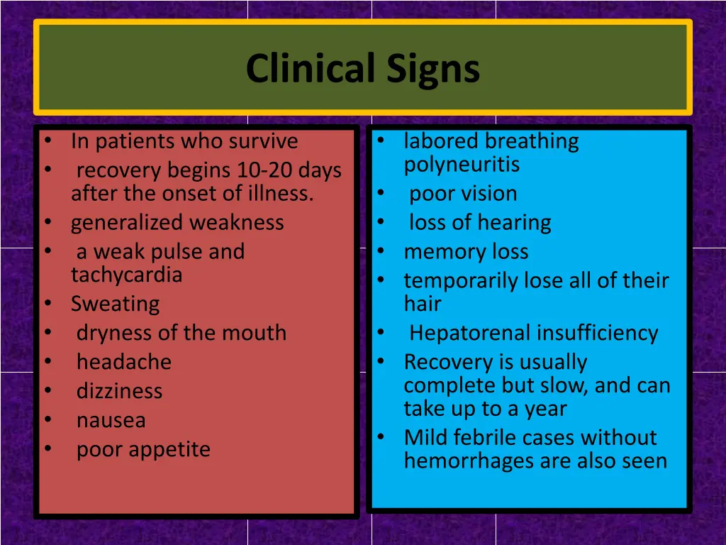 clinical signs 1
