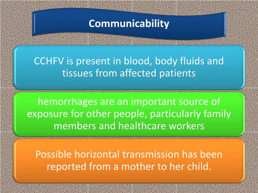 communicability