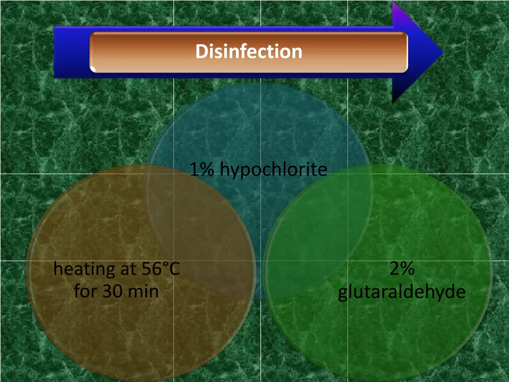 disinfection