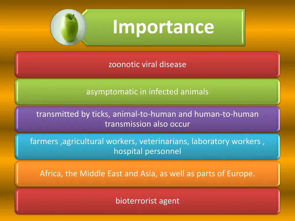 importance