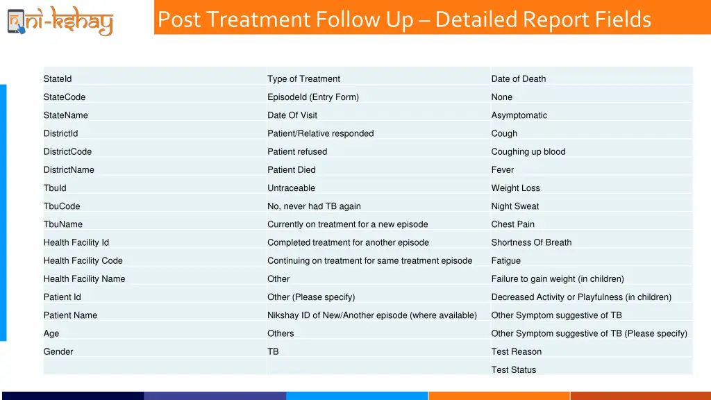 post treatment follow up detailed report fields