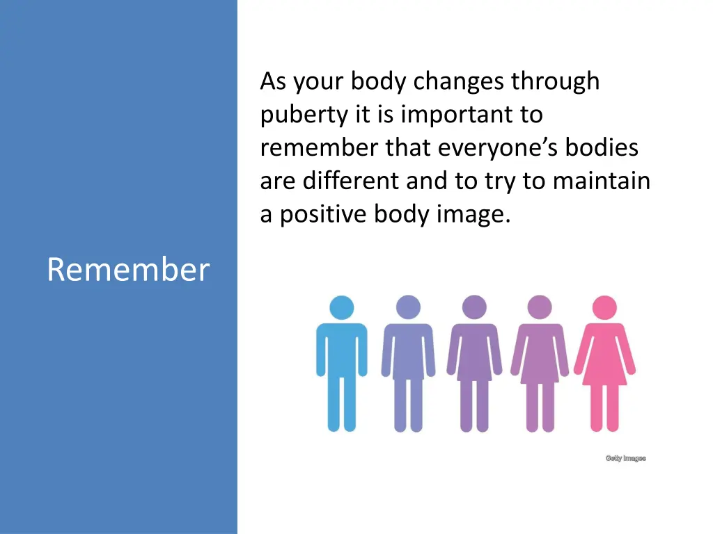 as your body changes through puberty